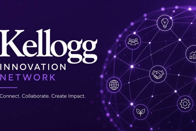 Kellogg Innovation Network: Global Innovation Explained